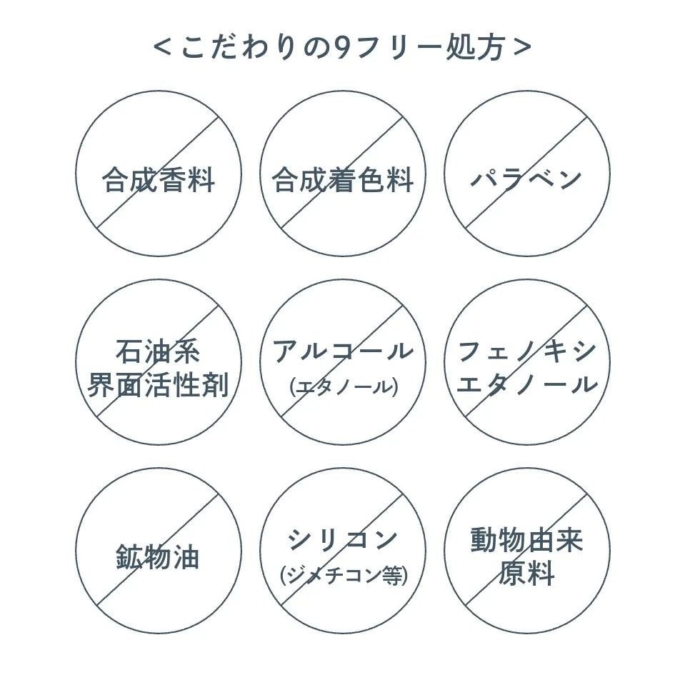 インティメイト ブライトニングクリーム/Waphyto/デリケートゾーンケアを使ったクチコミ(7枚目)