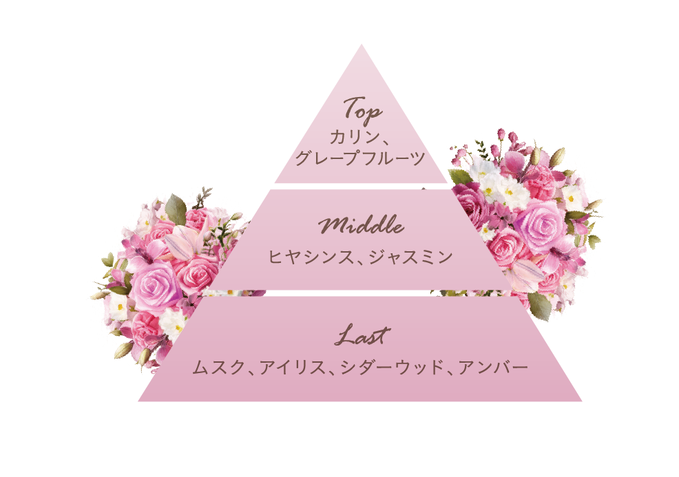 Maison de MilleFée エアリーハンドクリーム フローラルガーデン MilleFée