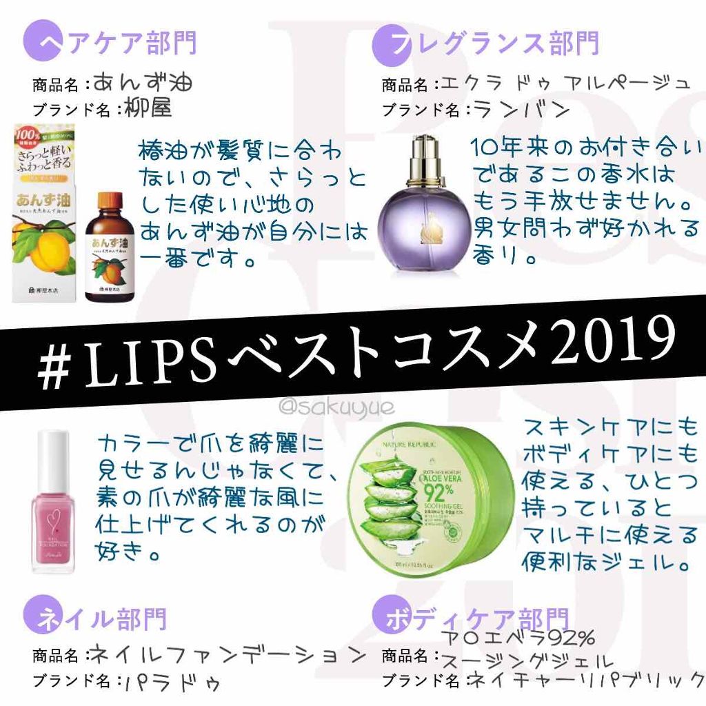 ランバン エクラ・ドゥ・アルページュ オード パルファム/LANVIN/香水(レディース)を使ったクチコミ（1枚目）