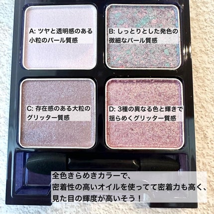 ããŒããã«ã³ã¹ã°ãªãã¿ãŒãã¬ãã/KATE/ã¢ã€ã·ã£ããŠãã¬ããã䜿ã£ãã¯ãã³ãïŒ4æç®ïŒ