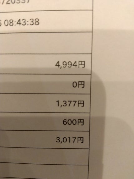 グロッシーリッチ アイズ N/Visée/アイシャドウパレットを使ったクチコミ(2枚目)