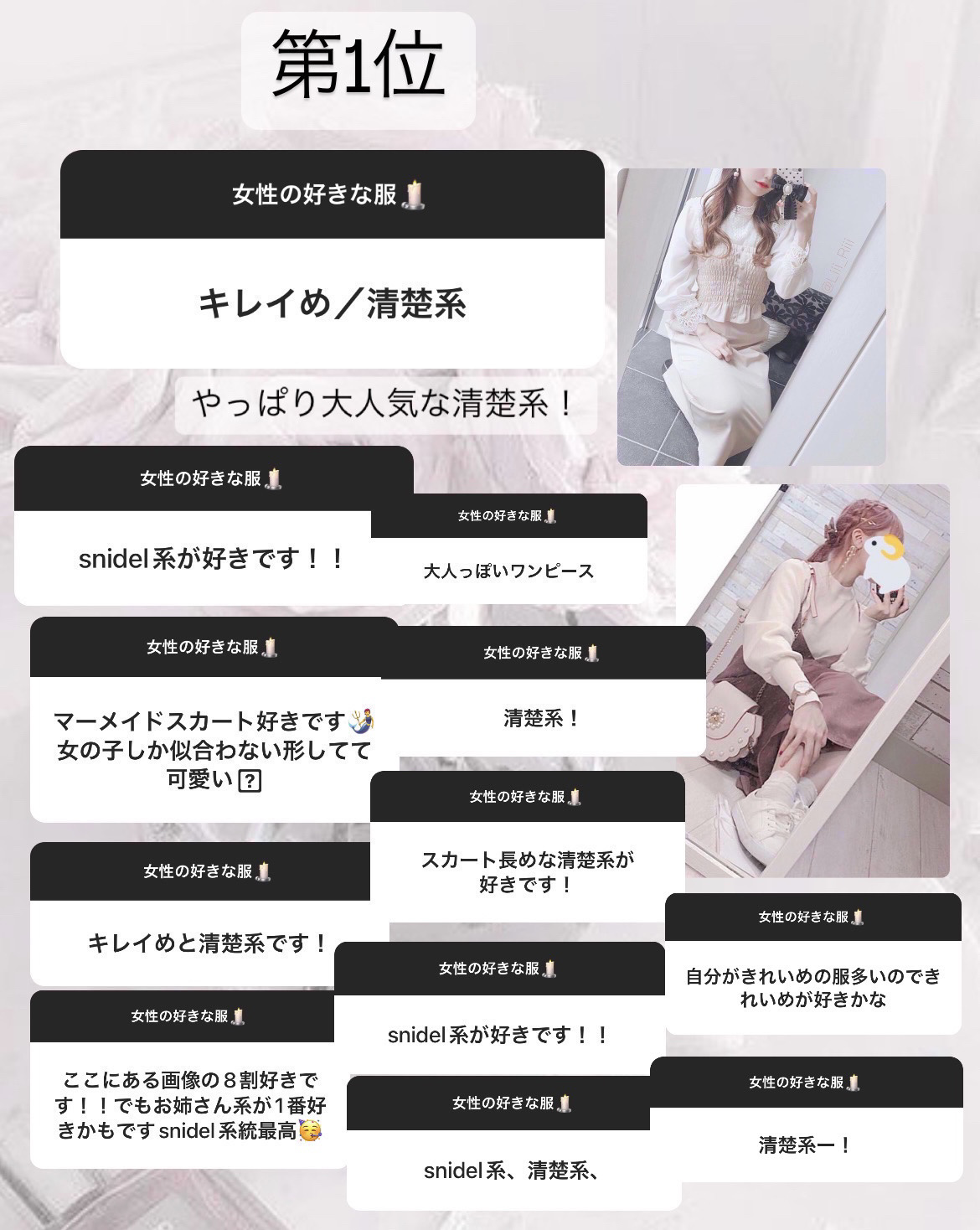 ローズ ド クロエ オードトワレ/クロエ/香水(レディース)を使ったクチコミ（2枚目）