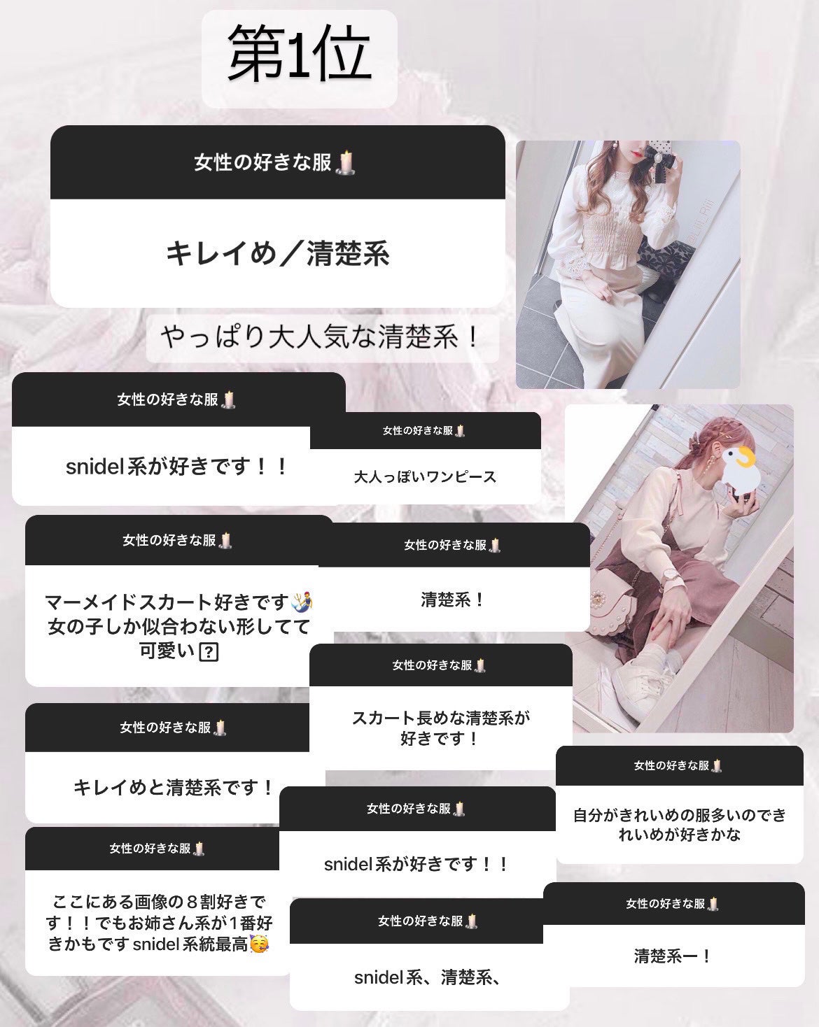 ローズ ド クロエ オードトワレ/クロエ/香水(レディース)を使ったクチコミ(2枚目)