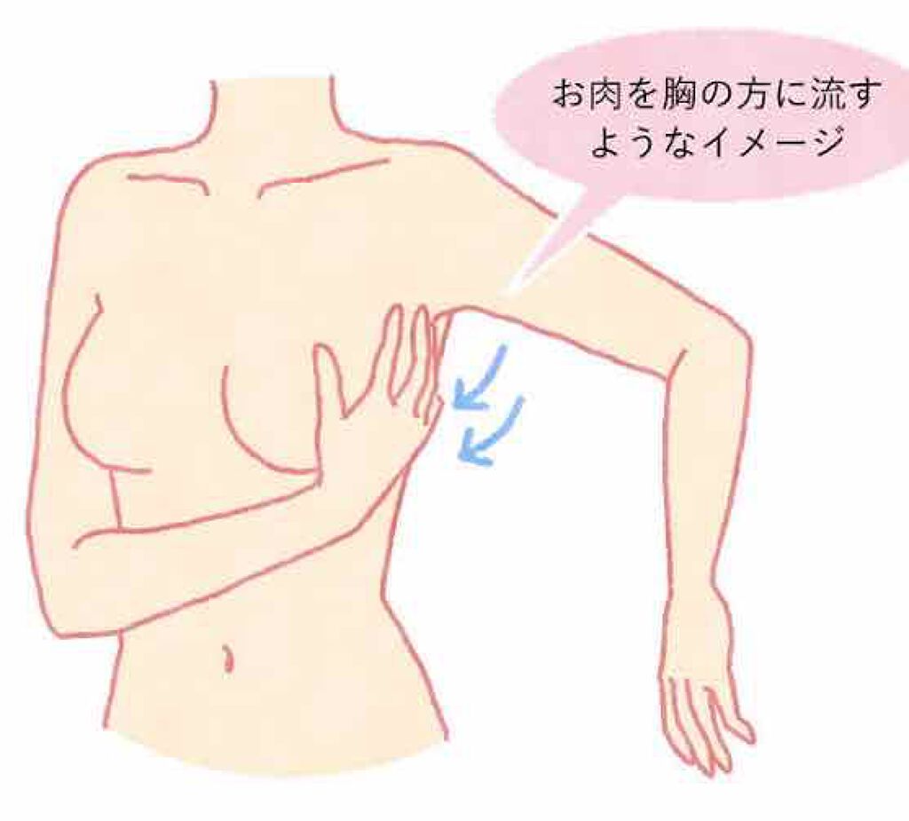 りな on LIPS 「前回投稿した2ヶ月で2カップバストアップした食べ物に続き、本当..」(2枚目)