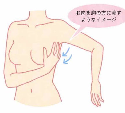 を使ったクチコミ(2枚目)