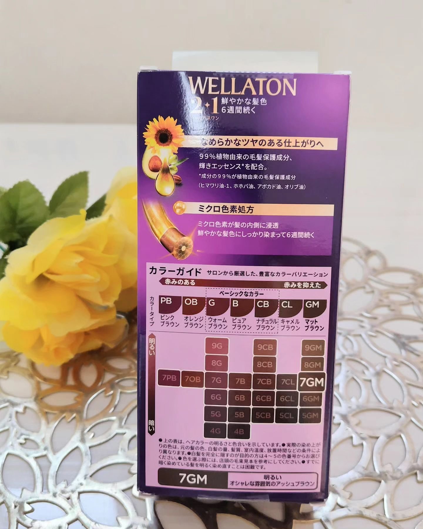 を使ったクチコミ（2枚目）