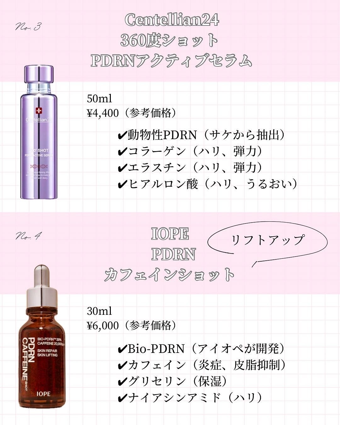 おもち♡スキンケア on LIPS 「PDRNについて簡単にまとめたよ🫡サーモン由来のものだったり、..」(4枚目)