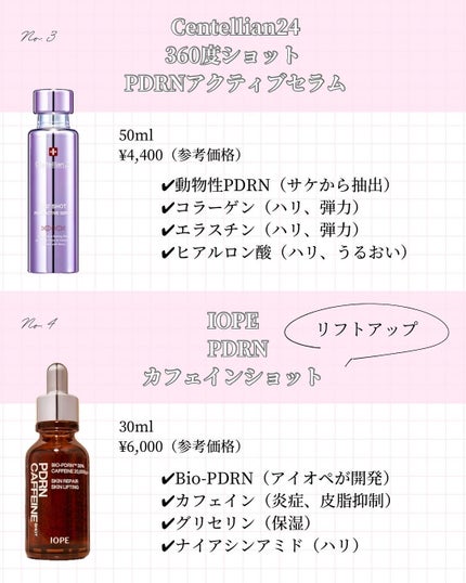 おもち♡スキンケア on LIPS 「PDRNについて簡単にまとめたよ🫡サーモン由来のものだったり、..」(4枚目)