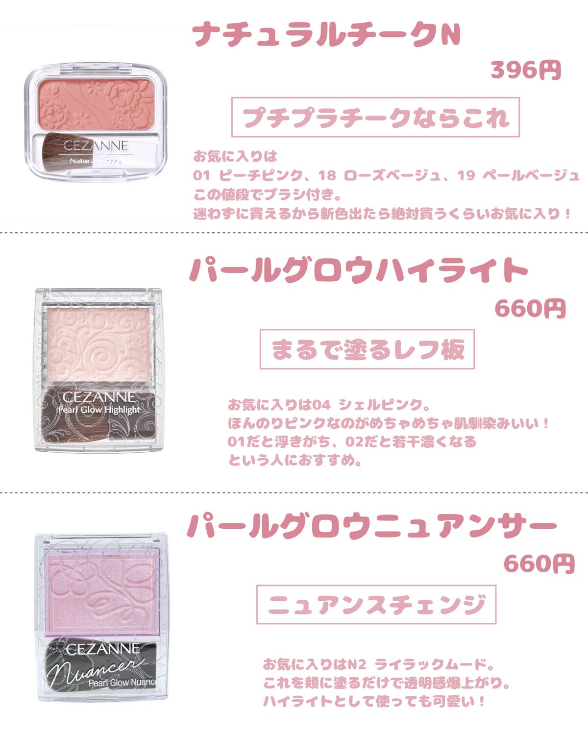 フェイスグロウカラー/CEZANNE/クリームハイライトを使ったクチコミ（2枚目）