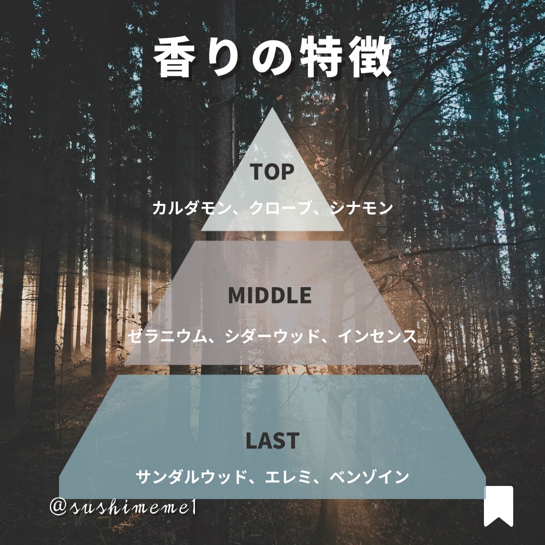 スキンパフューム Pursuit of Happiness/SINN PURETÉ/香水(その他)を使ったクチコミ（3枚目）