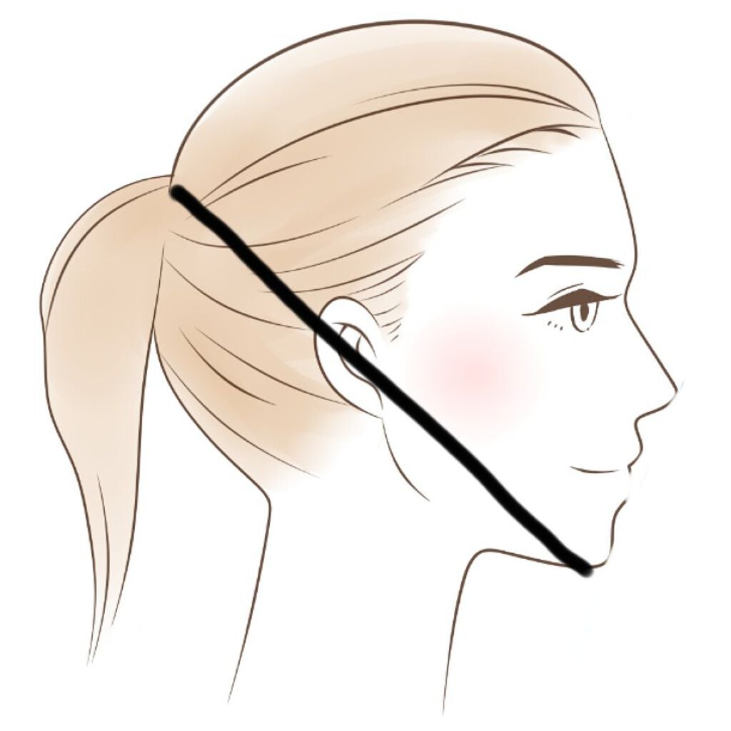 N. ポリッシュオイル/N./ヘアオイルを使ったクチコミ(4枚目)