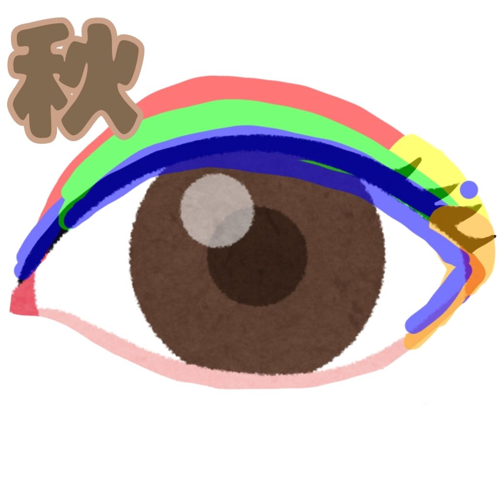 nicola 2019年9月号/nicola(ニコラ)/雑誌を使ったクチコミ(4枚目)