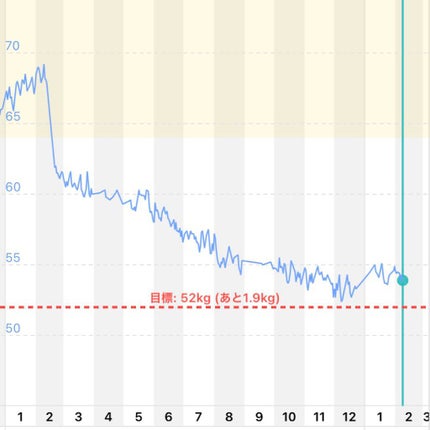 ã䜿ã£ãã¯ãã³ãïŒ2æç®ïŒ