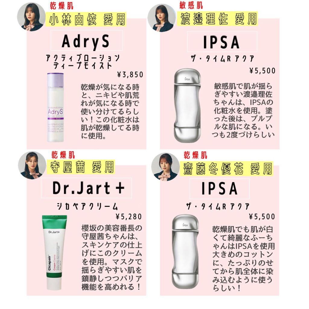 ザ・タイムR アクア/IPSA/化粧水を使ったクチコミ（2枚目）