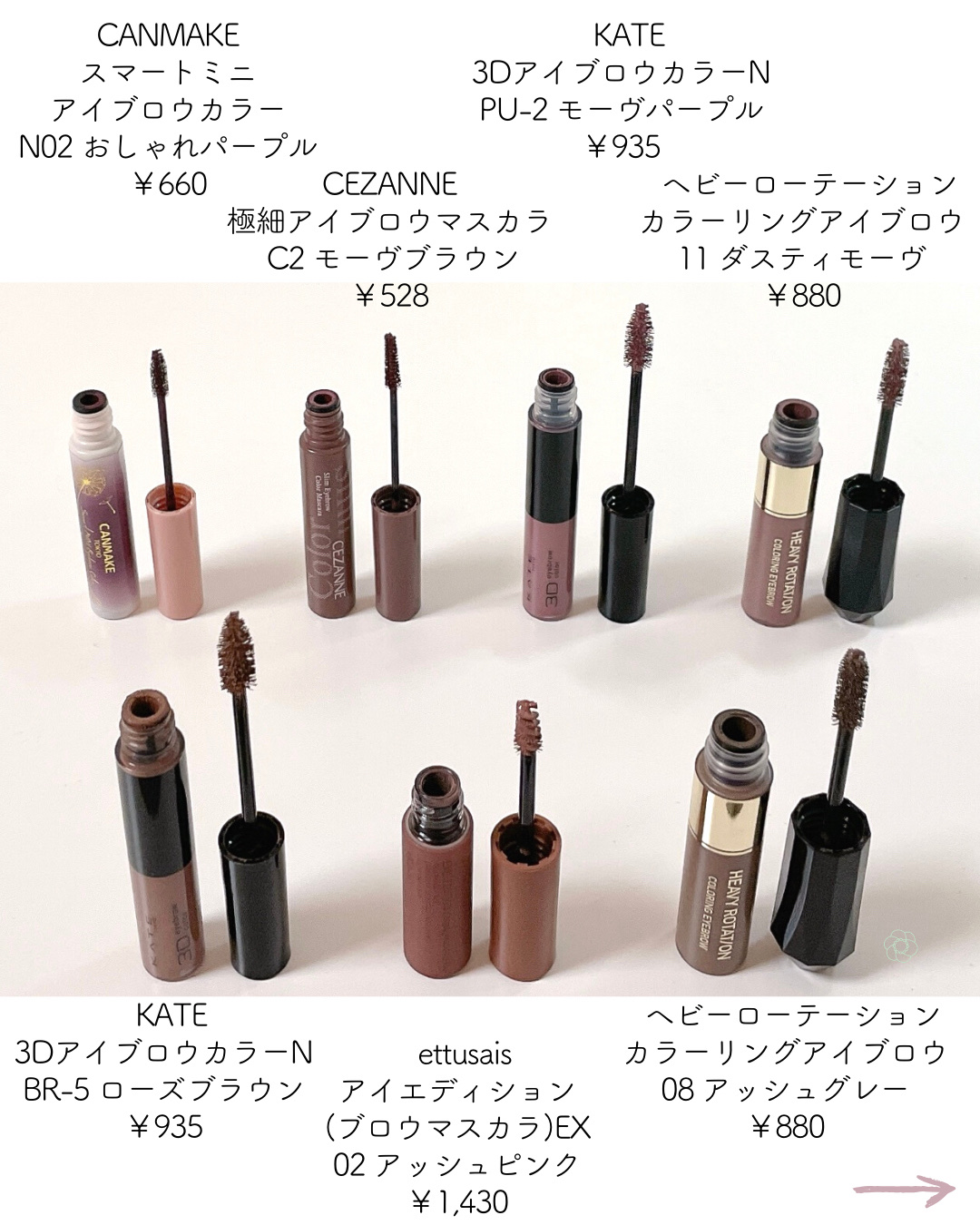 カラーリングアイブロウ/ヘビーローテーション/眉マスカラを使ったクチコミ（3枚目）