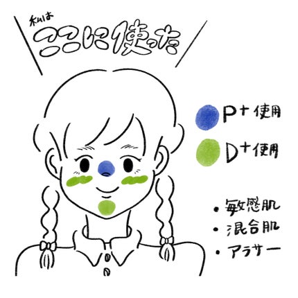 バデカシルプラスP/23years old/フェイスクリームを使ったクチコミ(3枚目)