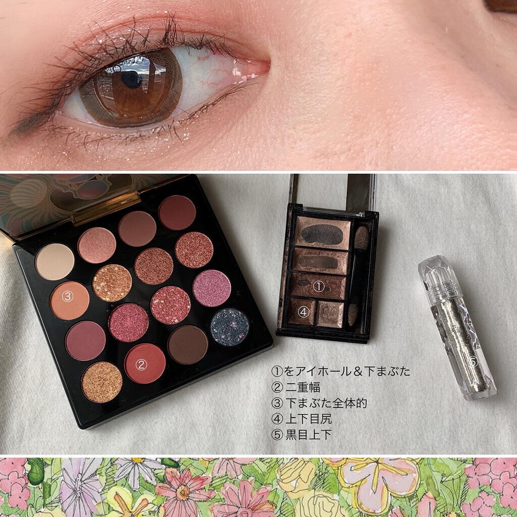 ショコラスウィート アイズ/リンメル ロンドン/アイシャドウパレットを使ったクチコミ（2枚目）