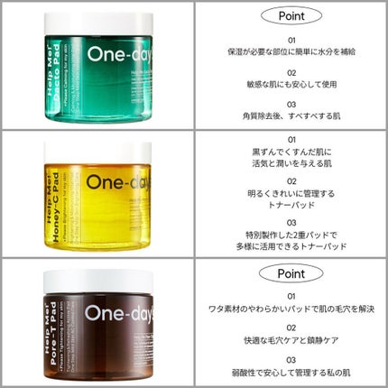 ヘルプミー! ポア-Tパッド/One-day's you/トナーパッドを使ったクチコミ(5枚目)