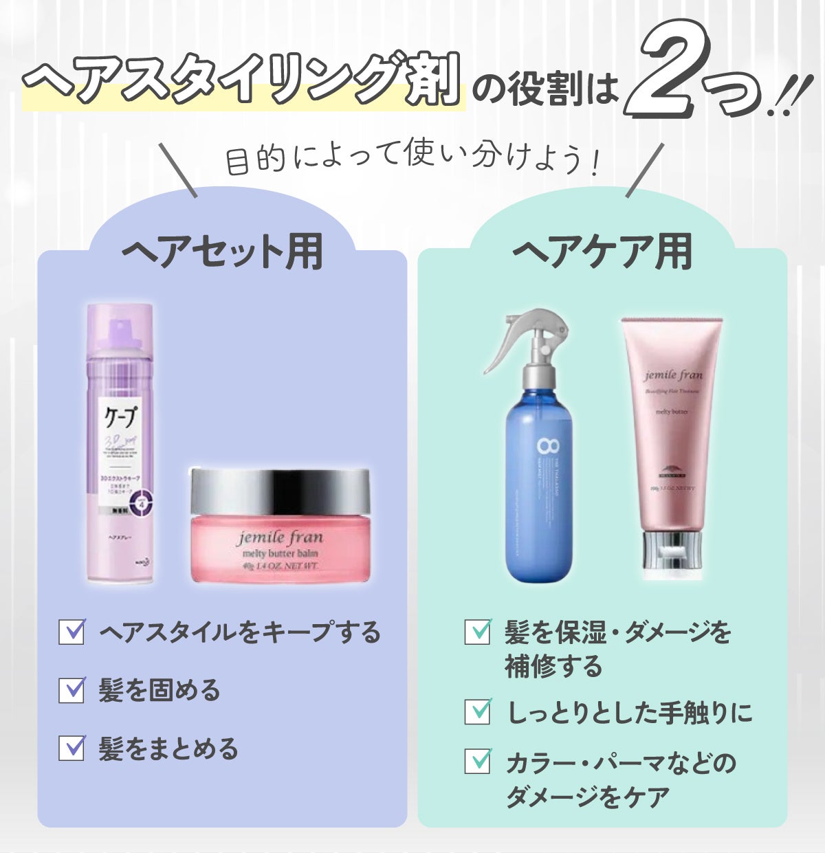 ヘアスタイリング剤には2つの役割が！ヘアセット用は「ヘアスタイルをキープする」「髪を固める」「髪をまとめる」という役割。ヘアケア用は「髪を保湿・ダメージを補修する」「しっとりとした手触りに」「カラー・パーマなどのダメージをケア」という役割があります。