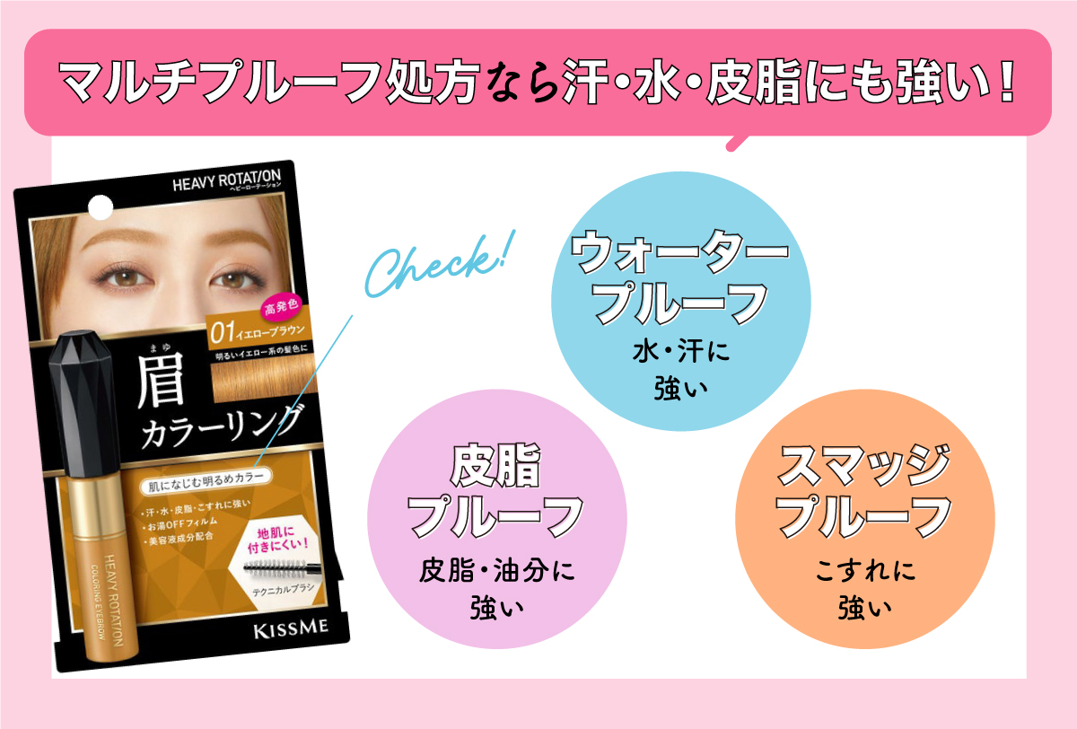 マルチプルーフ処方なら汗・水・皮脂にも強い！ウォータープルーは水・汗に強い。皮脂プルーフは皮脂・油分に強い。スマッジプルーフはこすれに強い。