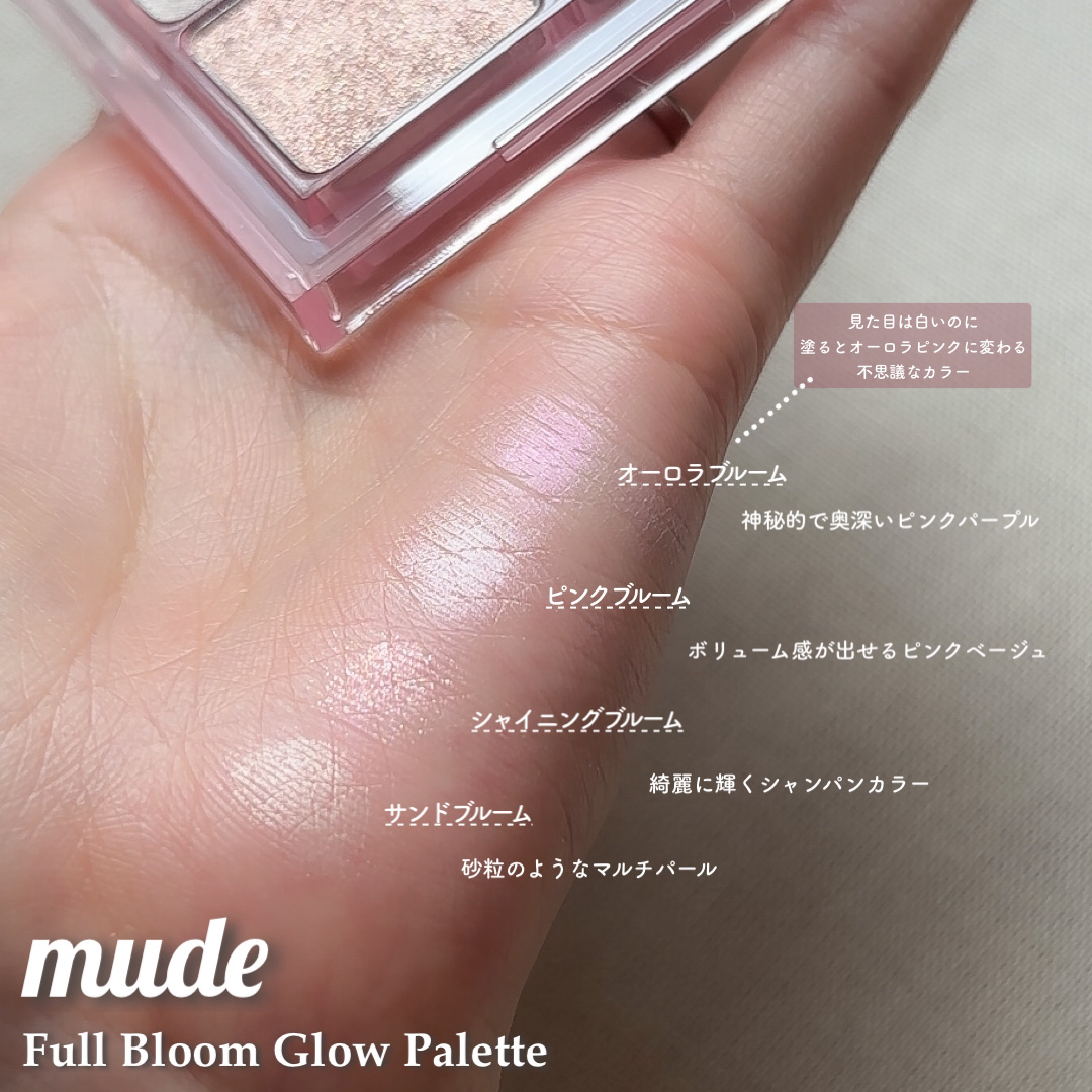 インスパイアスキニーマルチシラー/mude./マスカラトップコートを使ったクチコミ（3枚目）