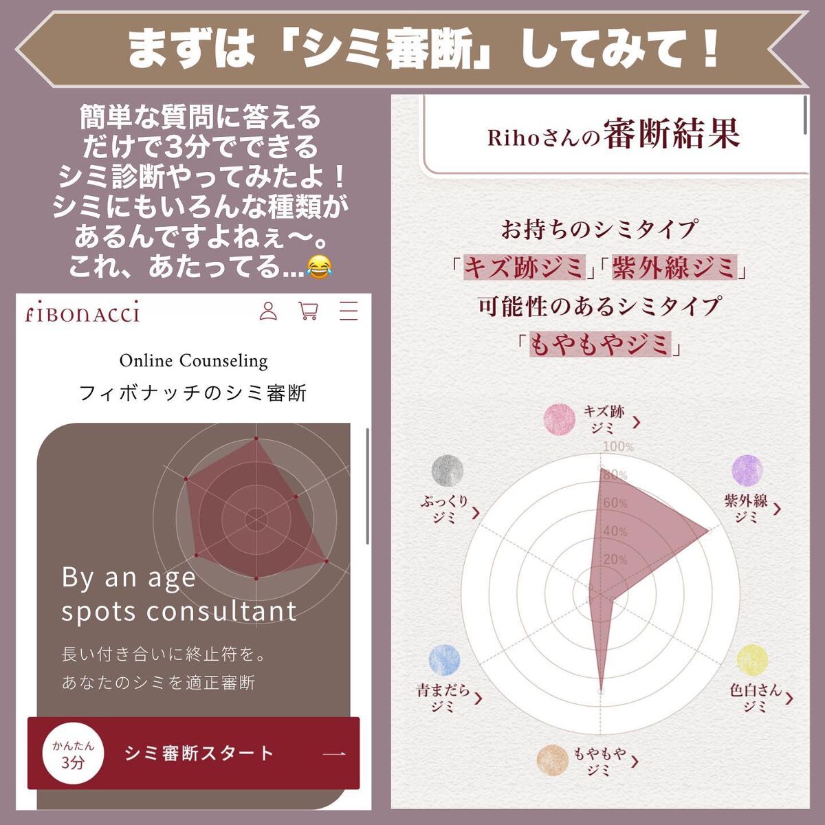 Melano Hunt/fibonacci/化粧水を使ったクチコミ(7枚目)