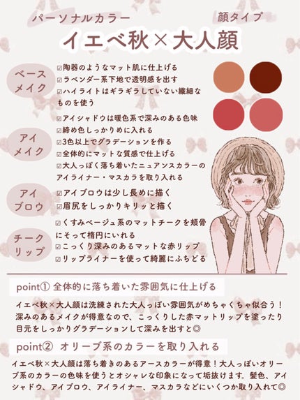 パーフェクトマルチアイズ/キャンメイク/アイシャドウパレットを使ったクチコミ(7枚目)