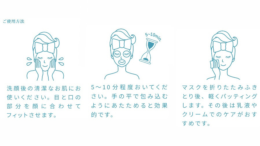 ルルルン ハイドラ AZ マスク【旧】/ルルルン/シートマスク・パックを使ったクチコミ（3枚目）