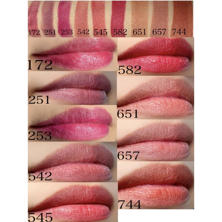 リップスティック Y/ちふれ/口紅を使ったクチコミ（2枚目）