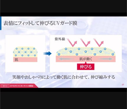 アスタリフトホワイト パーフェクトUV クリアソリューション/アスタリフト/化粧下地を使ったクチコミ(8枚目)