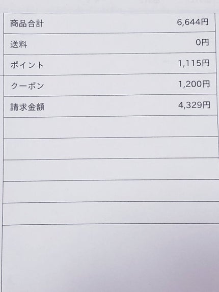 を使ったクチコミ(2枚目)