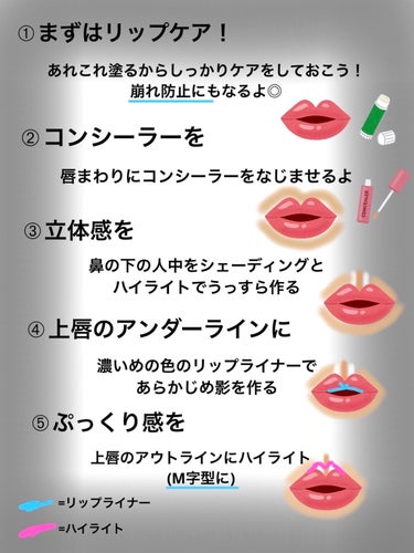 カバーパーフェクション チップコンシーラー/the SAEM/リキッドコンシーラーを使ったクチコミ（3枚目）