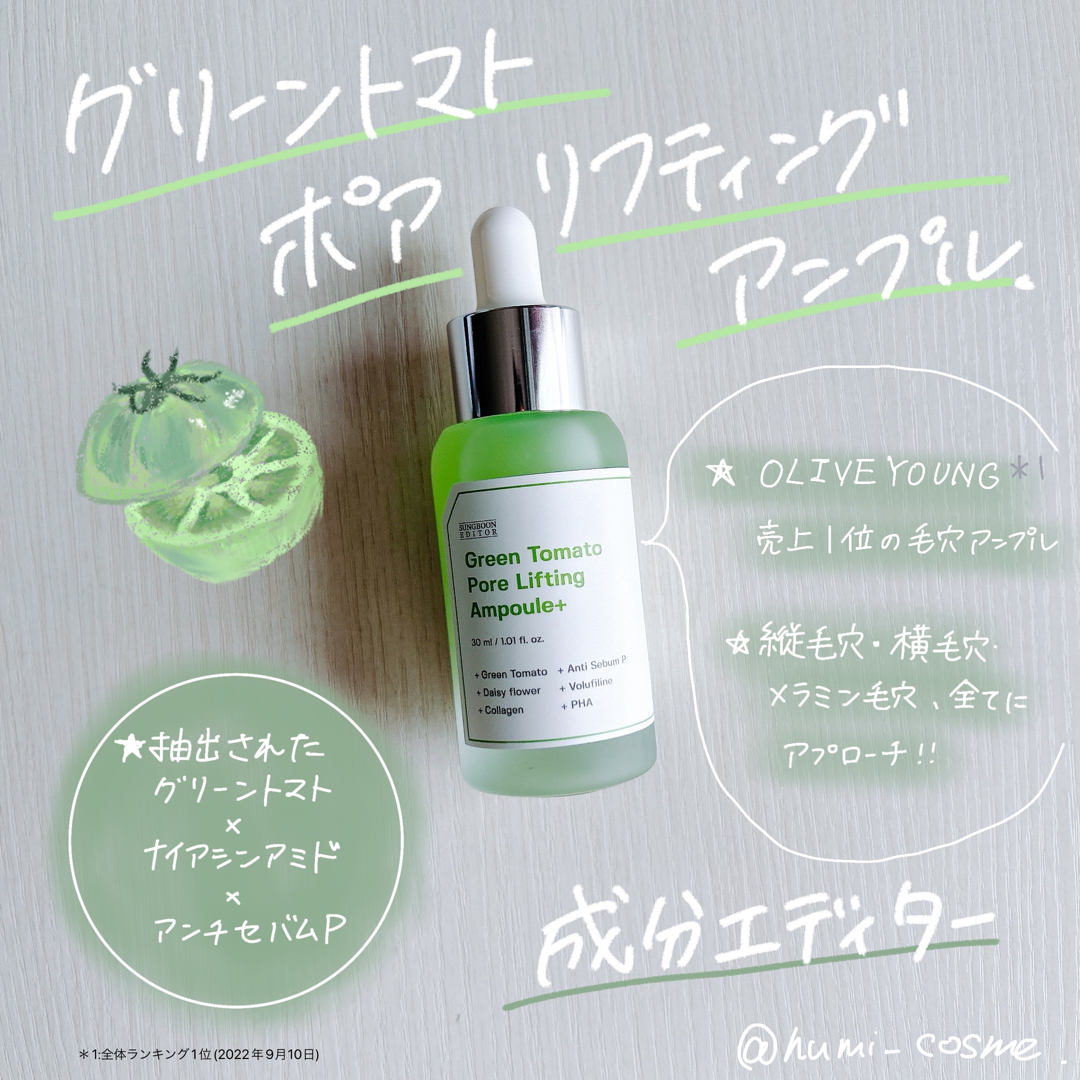 を使ったクチコミ（1枚目）