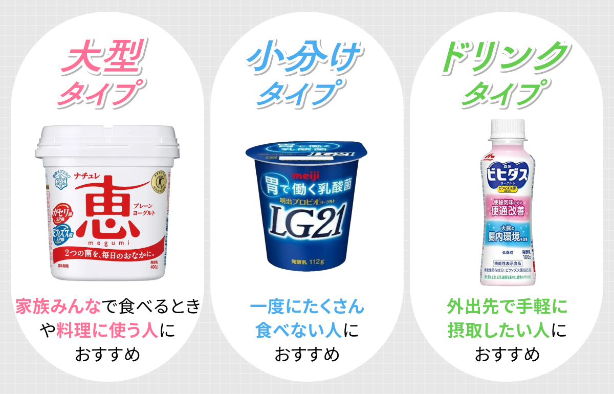 大型タイプは家族みんなで食べるときや料理に使う人におすすめ。小分けタイプは一度にたくさん食べない人におすすめ。ドリンクタイプは外出先で手軽に摂取したい人におすすめ。