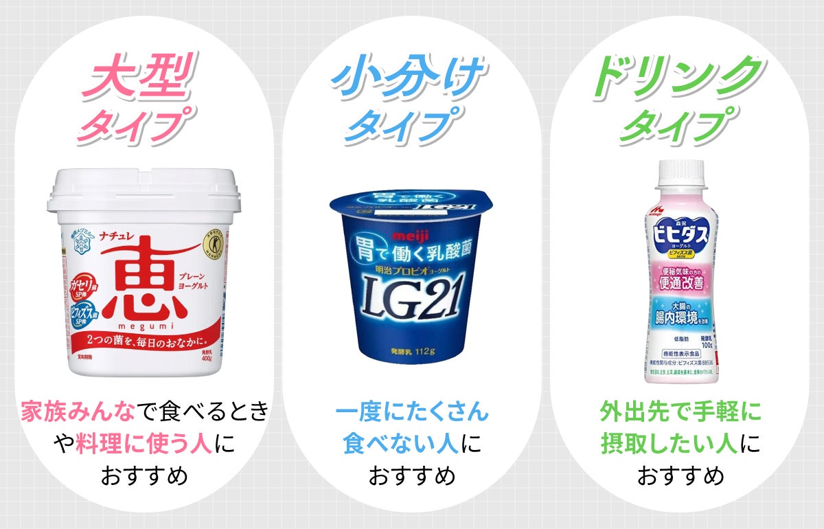 大型タイプは家族みんなで食べるときや料理に使う人におすすめ。小分けタイプは一度にたくさん食べない人におすすめ。ドリンクタイプは外出先で手軽に摂取したい人におすすめ。