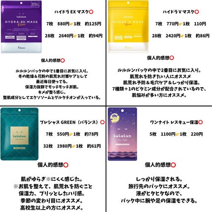 ルルルンプレシャス GREEN(Glow Up)/ルルルン/シートマスク・パックを使ったクチコミ(3枚目)