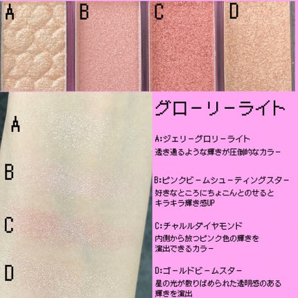 プレイカラーアイズミニ Jelly Pang Collection ゴーゴーグローリーライト/ETUDE/アイシャドウパレットの画像