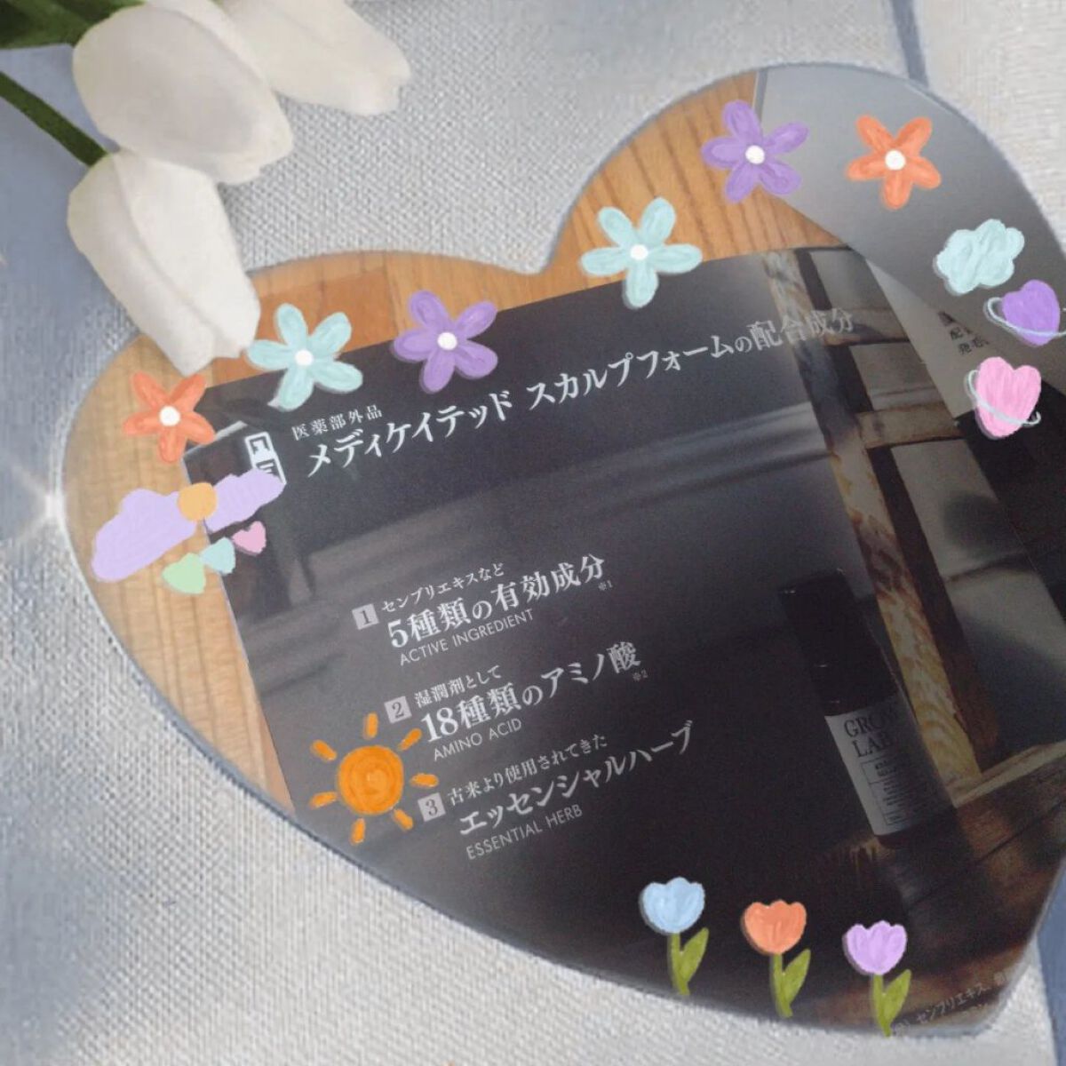 メディケイテッドスカルプフォーム/GROW LAB/頭皮ローションを使ったクチコミ（3枚目）