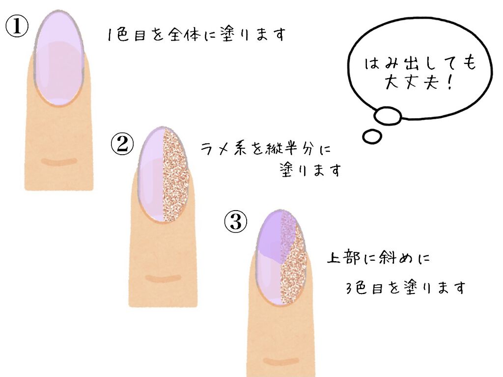 カラフルネイルズ/キャンメイク/マニキュアを使ったクチコミ（3枚目）