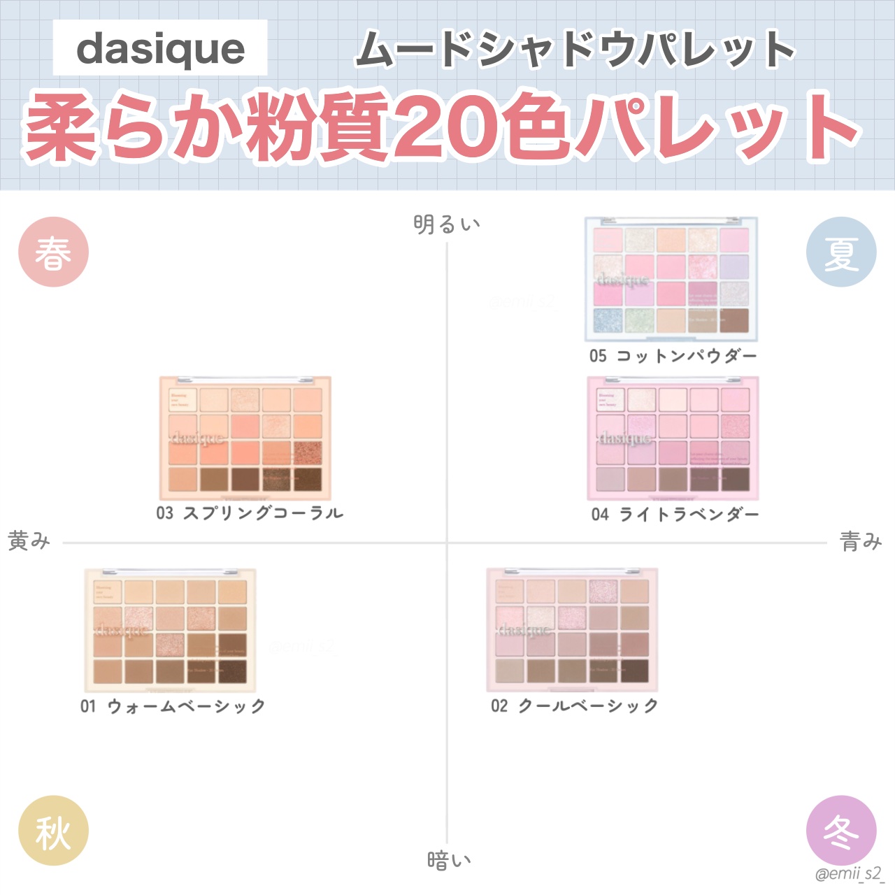 ムードシャドウパレット 02 クールベーシック/dasique/アイシャドウパレットを使ったクチコミ（1枚目）