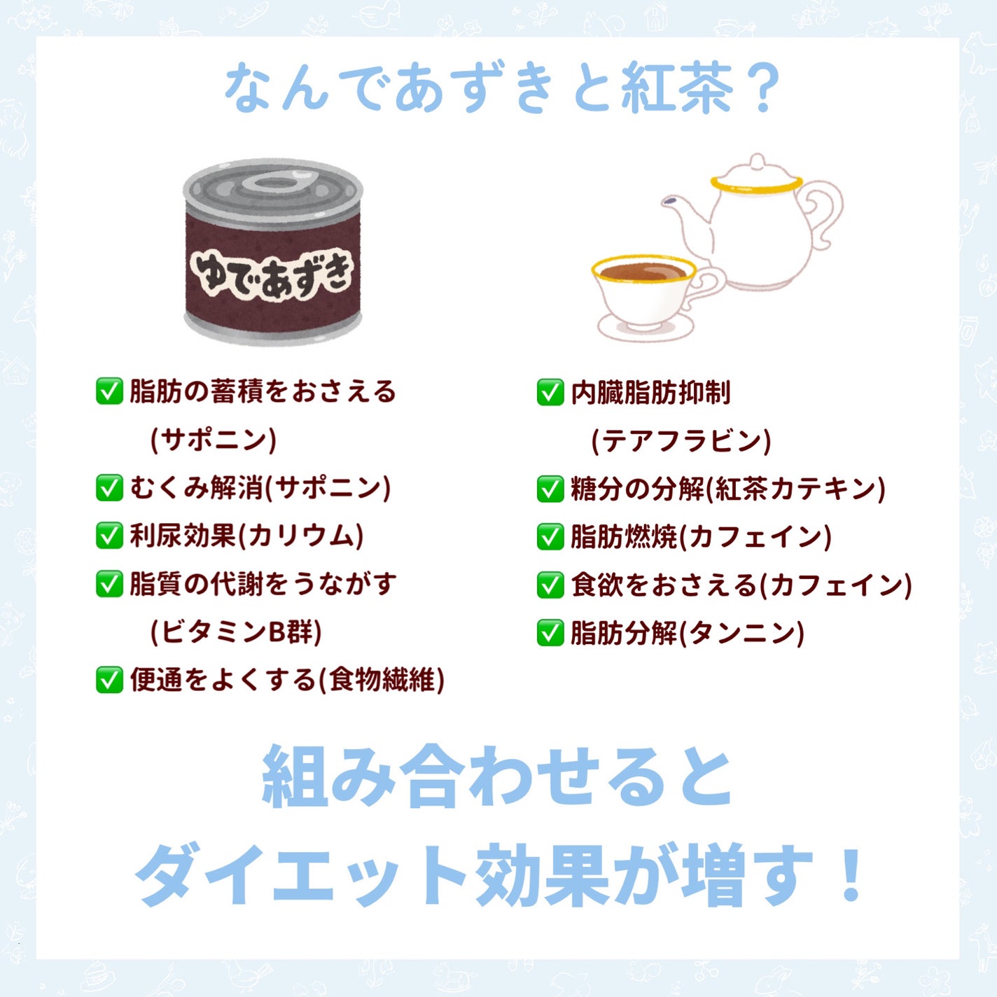 DHC ビタミンCハードカプセル/DHC/美容サプリメントを使ったクチコミ(4枚目)