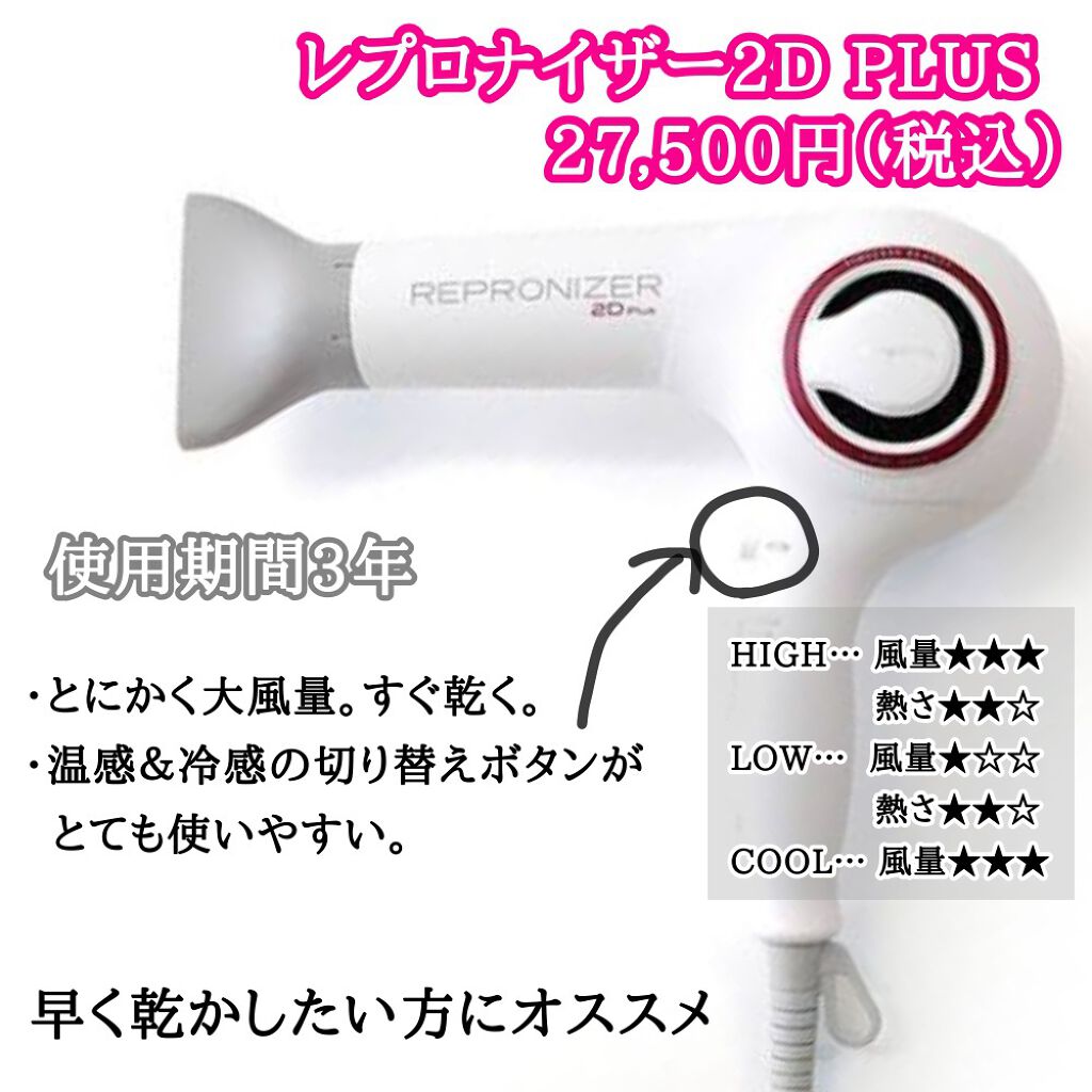 スピーディーイオンドライヤー/SALONIA/ドライヤーを使ったクチコミ（3枚目）