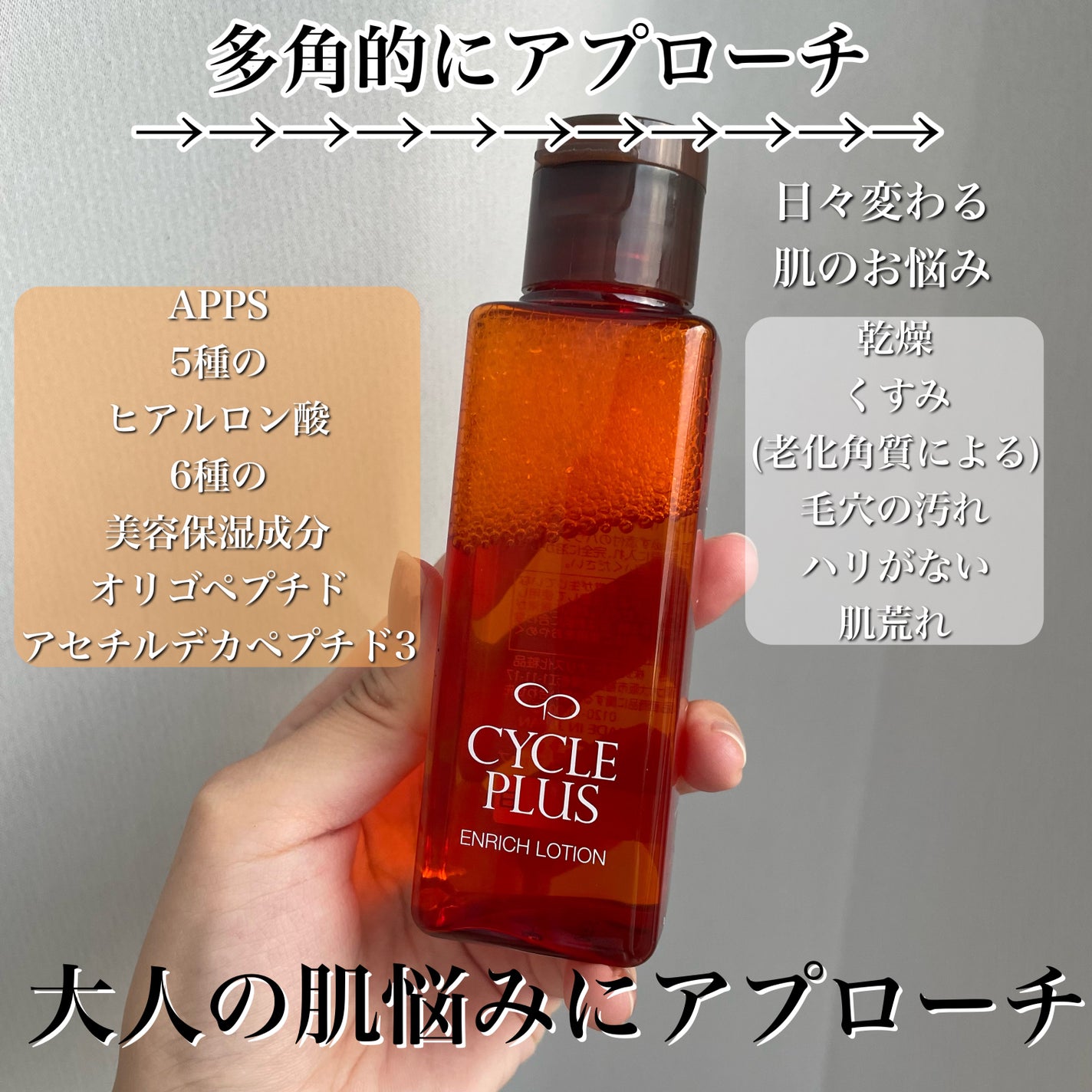 エンリッチ ローション/サイクルプラス/化粧水を使ったクチコミ(5枚目)