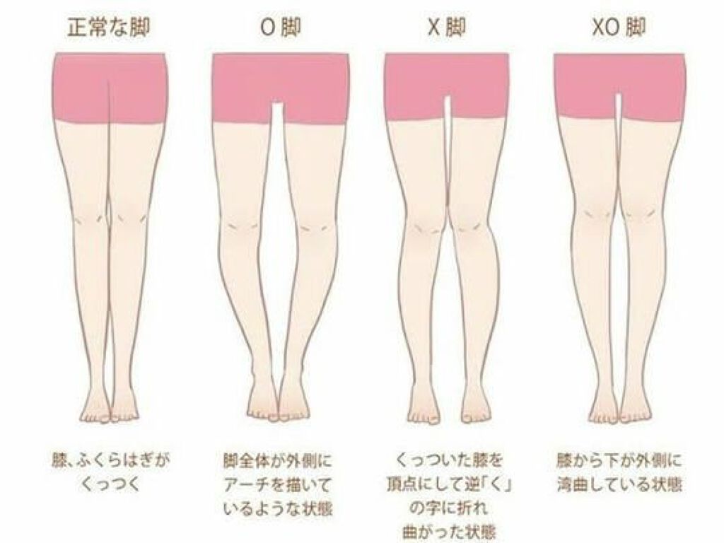 寝ながらメディキュット ロング/メディキュット/着圧ソックス・レギンスを使ったクチコミ（2枚目）