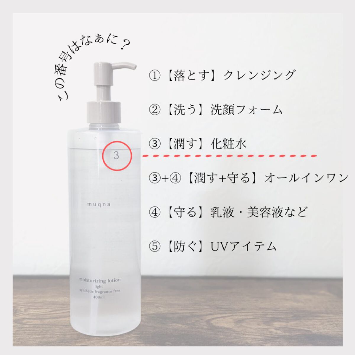 化粧水 さっぱり/muqna/化粧水を使ったクチコミ（2枚目）