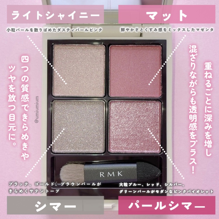 RMK シンクロマティック アイシャドウパレット/RMK/アイシャドウパレットを使ったクチコミ（3枚目）