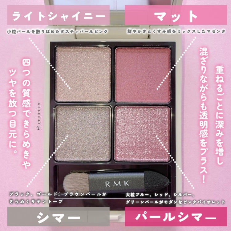 RMK シンクロマティック アイシャドウパレット/RMK/アイシャドウパレットを使ったクチコミ(3枚目)