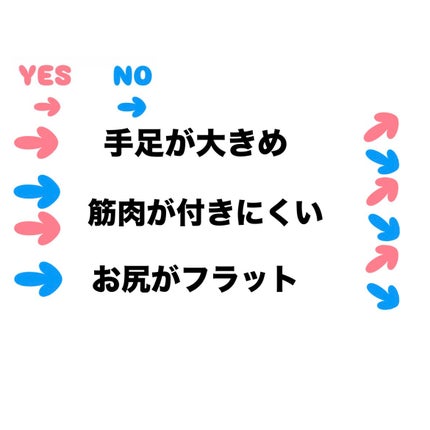 美容に目覚めた人 on LIPS 「本日は骨格診断です!似合う服の系統を知ってみましょう!#骨格診..」(5枚目)