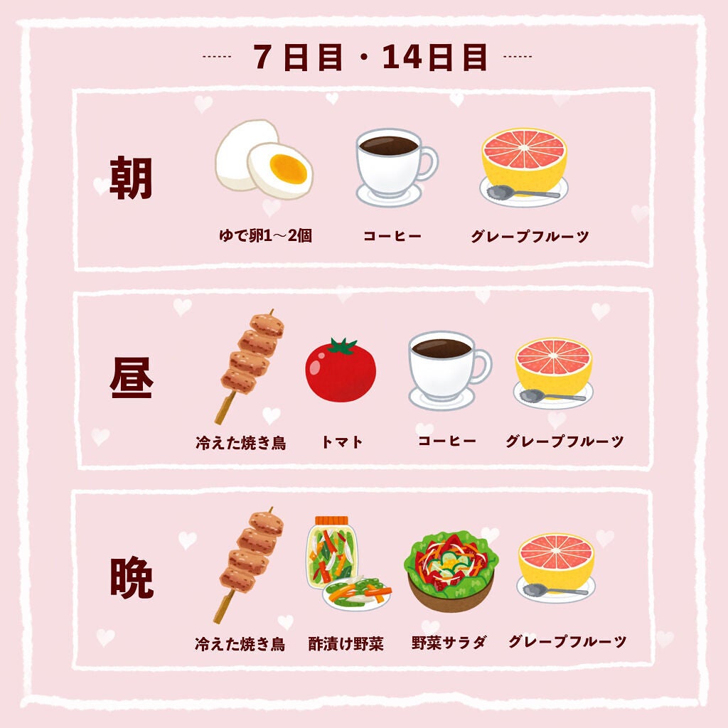 C COFFEE(チャコールコーヒーダイエット)/C COFFEE/ドリンクを使ったクチコミ(9枚目)