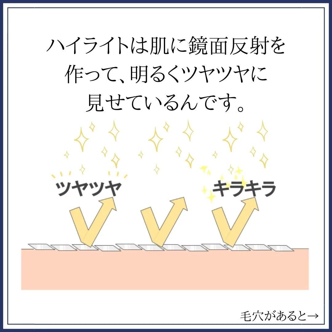 みついだいすけ on LIPS 「ハイライトやラメ入りチークで毛穴やシワが目立ってしまった経験は..」(6枚目)